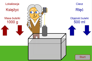 Overview Picture for Force Buoyancy Lab